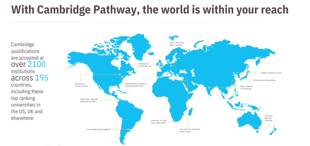 Cambridge pathway after A levels schooling from Panbai International school