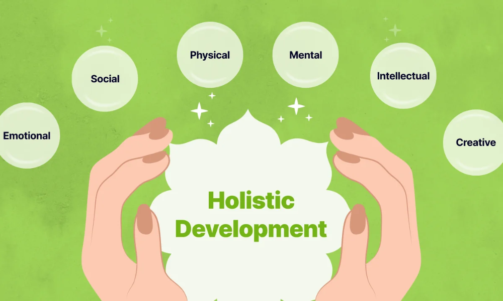 Key Components of Holistic Development in International Schools