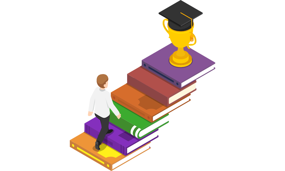 Academic Benefits of Management Skills