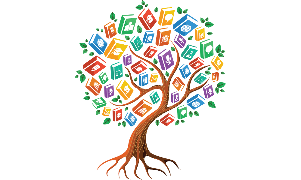 Core Areas Covered by Life Skills Activities