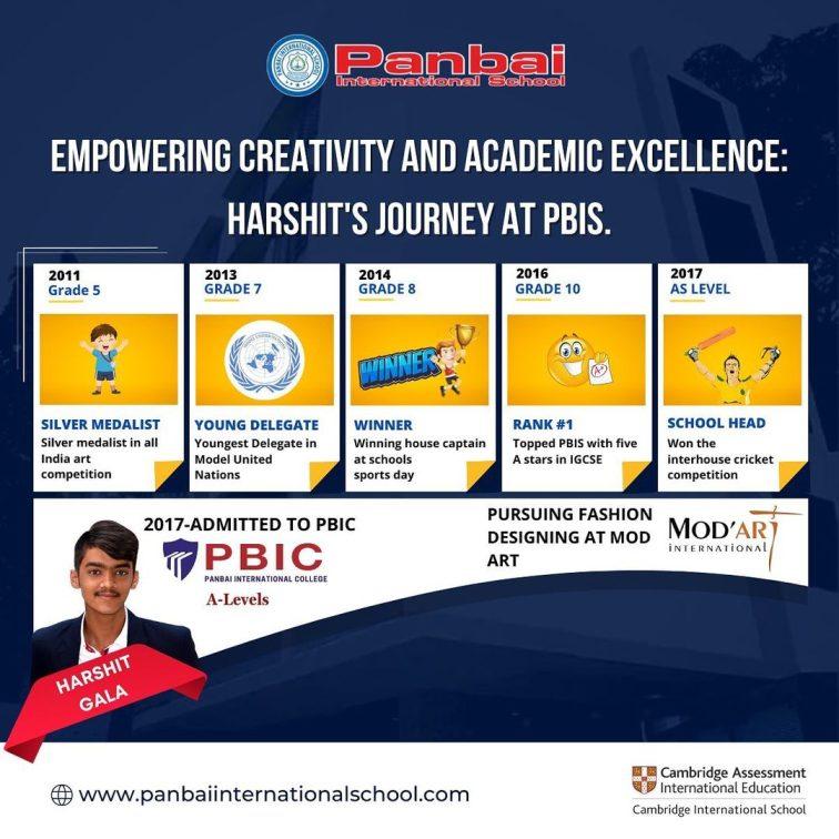 Best-A-Level-Schools-in-Mumbai