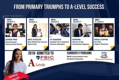 Visual timeline of Dimple Gehlot's academic journey, highlighting her achievement as India Topper in Business Studies at Panbai, completion of A Level and subsequent admission to a top Mumbai University