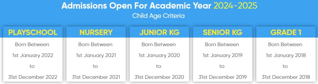 age criteria chart for Admissions 2024-2025. Detailed breakdown for Playschool, Nursery, Junior KG, Senior KG, and Grade 1, showcasing specific birthdate ranges for each grade. Ideal for parents in Mumbai seeking clear age guidelines for school admissions in 2024