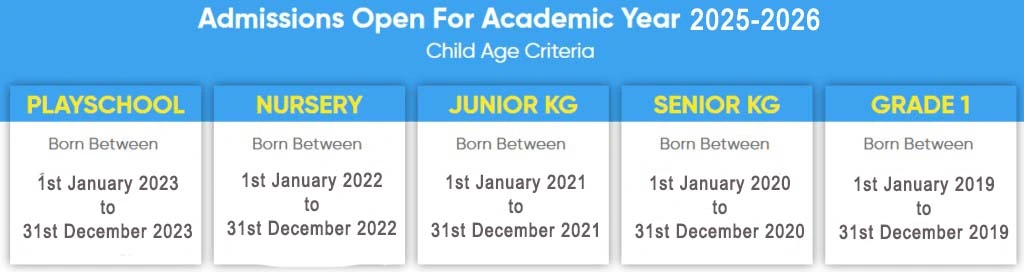 Age-criteria-for-school-admissions-mumbai-2025-26