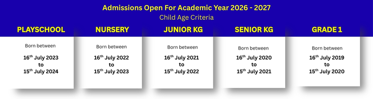 Age criteria for Mumbai school admissions 2026–27 Panbai International School