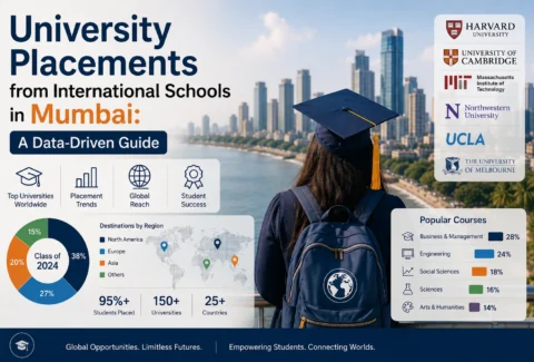 University Placements from International Schools in Mumbai: A Data-Driven Guide